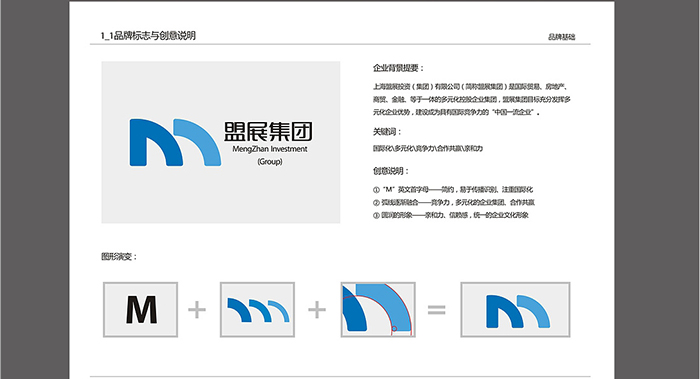 集團(tuán)VI設(shè)計-集團(tuán)VI設(shè)計公司