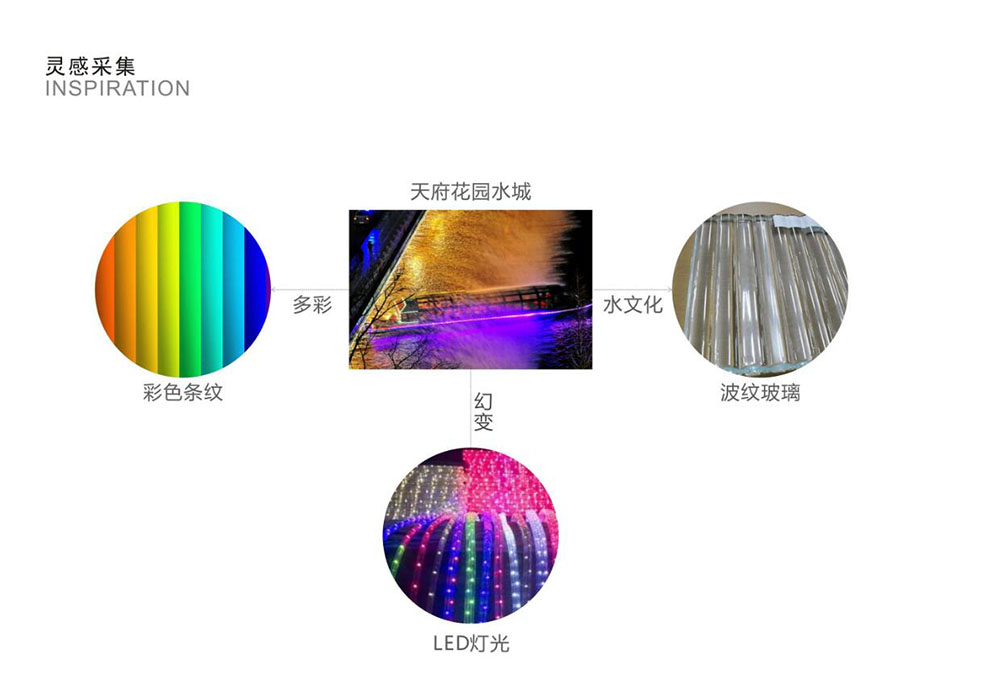 景區(qū)標識設計,景區(qū)標識設計公司