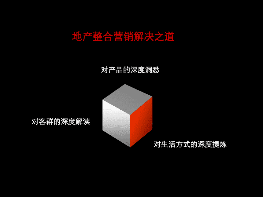 廣告營(yíng)銷策劃包括什么內(nèi)容？創(chuàng)意設(shè)計(jì)是如何做的