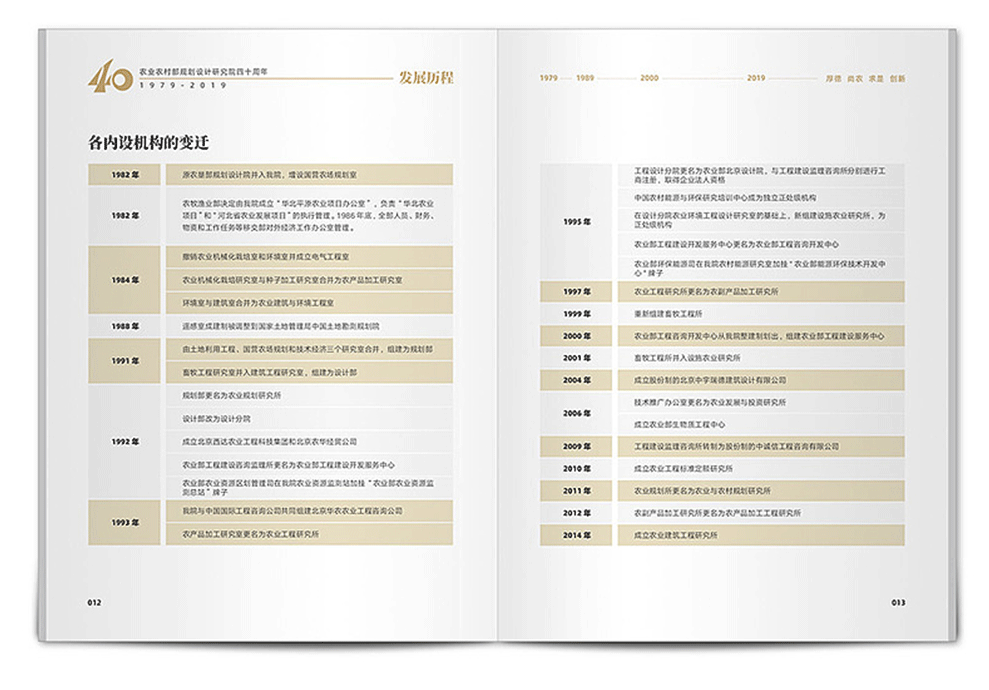 高端企業(yè)周年紀念冊設(shè)計公司