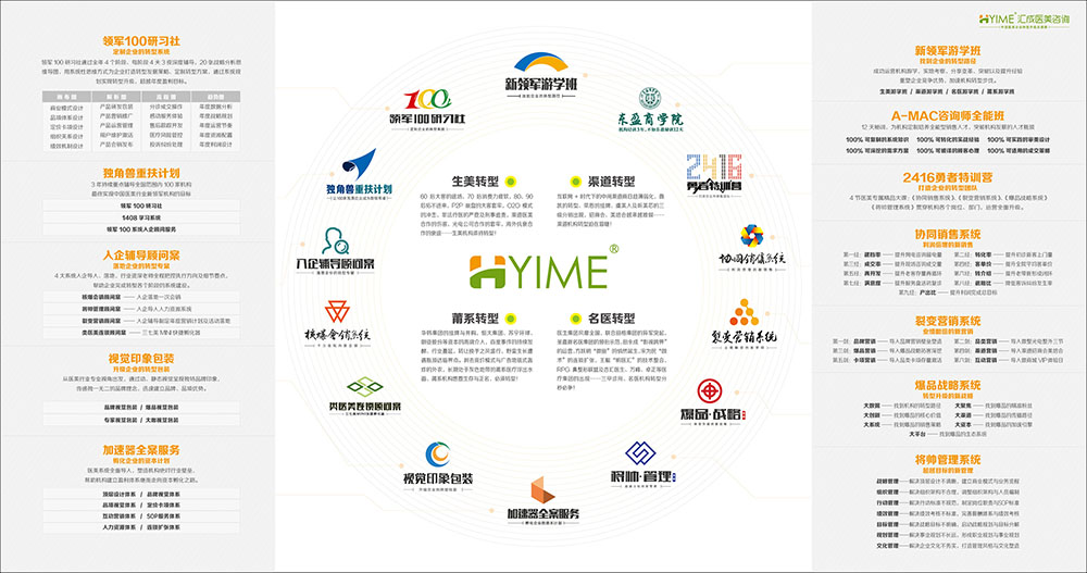 咨詢企業(yè)折頁設計,咨詢企業(yè)折頁設計公司