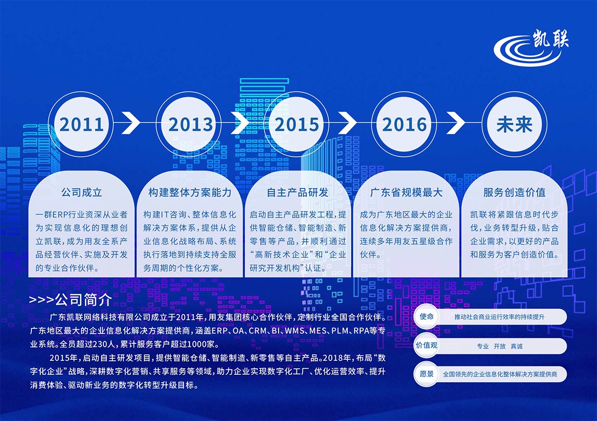 科技臺歷設(shè)計,科技臺歷設(shè)計公司
