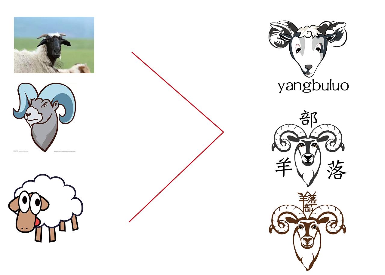 logo設(shè)計屬于哪個專業(yè)？logo設(shè)計有哪些要點？