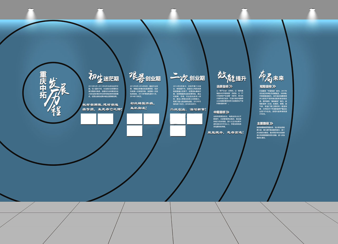 廣州VI設(shè)計(jì)公司之廣州背景墻設(shè)計(jì)多少錢(qián)？廣州形象墻制作公司怎么收費(fèi)？