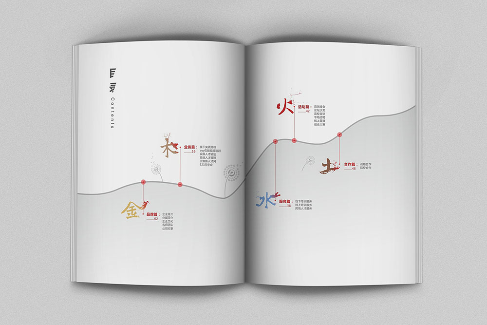 創(chuàng)意畫冊設計,創(chuàng)意畫冊設計案例欣賞,創(chuàng)意畫冊設計公司