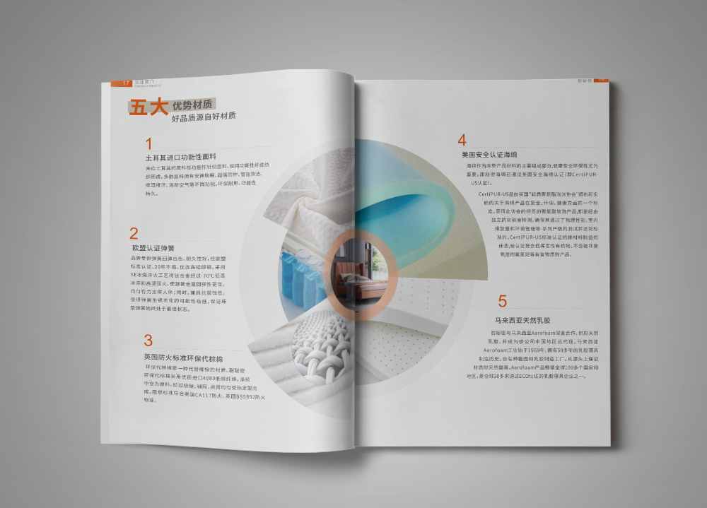 集團畫冊設計的排版樣式有哪些，怎么樣排版才比較好看？